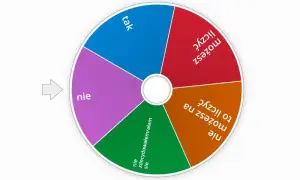 Tak nie losuj: Jak skutecznie losować odpowiedzi na pytania tak lub nie?