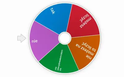 Tak nie losuj: Jak skutecznie losować odpowiedzi na pytania tak lub nie?